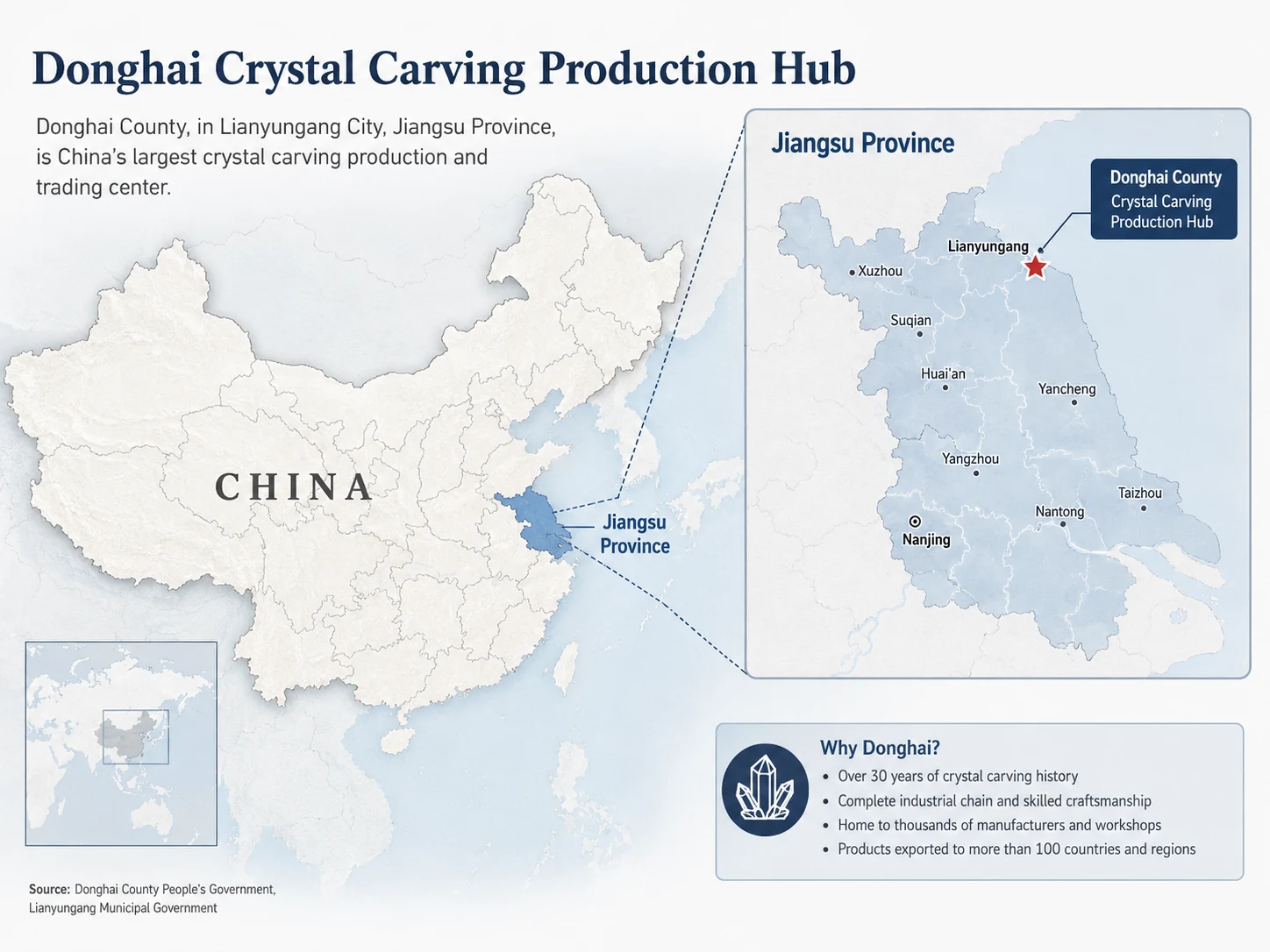 Map of China highlighting Donghai County as a crystal production hub.